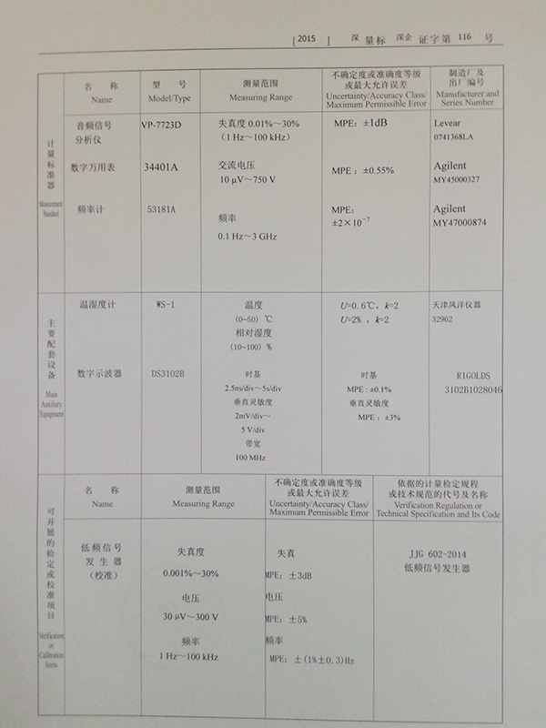 信号发生器标书