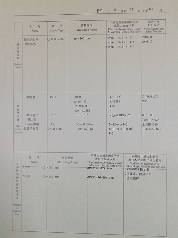 指示表标书