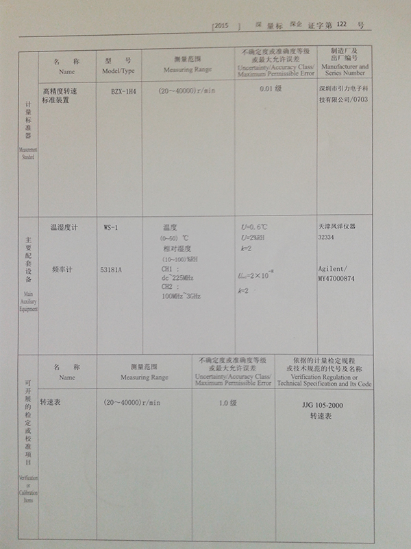 转速表标书